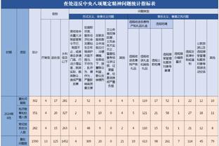 天空：摩纳哥仍在与阿森纳就巴洛贡谈判，切尔西也对球员感兴趣